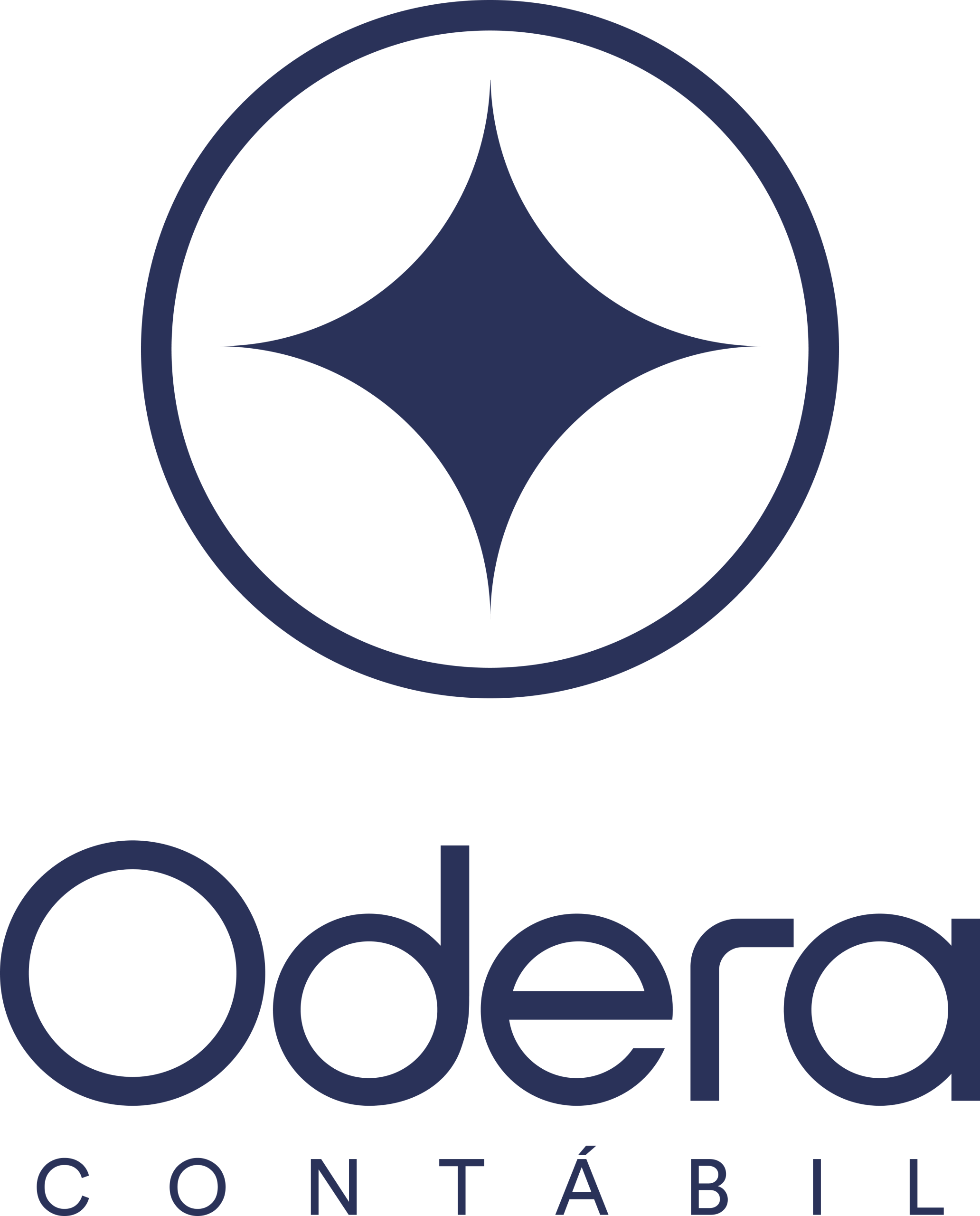 @oderacontabil